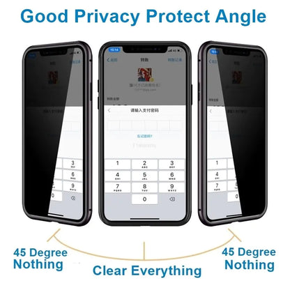 PeekProof - 100% Privacy Hoesje